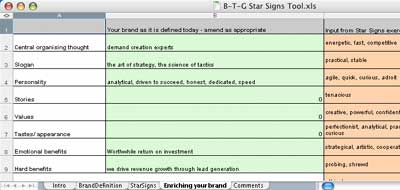 Image: sample results of using the Star Signs Definition Enrichment tool
